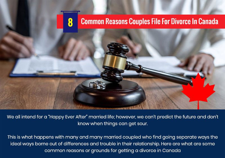 Divorce In Canada