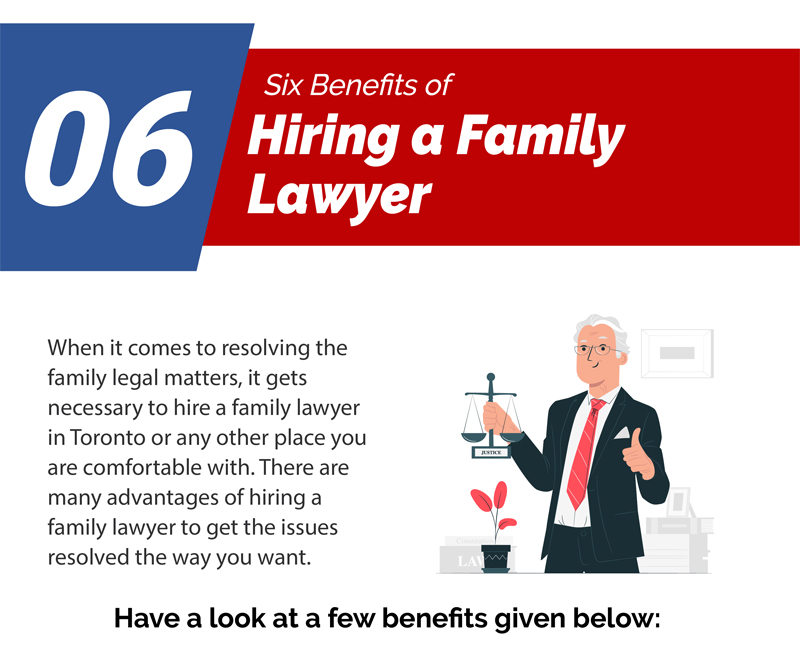 Hiring A Family Lawyer